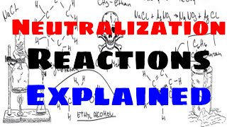 Neutralization Reactions Explained [upl. by Peta]