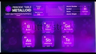 3D structures and properties of metalloids for various exams chemistry ntpc ssccglmains periodic [upl. by Zealand]