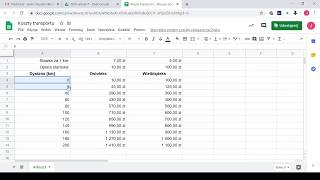 Tabelaryzacja funkcji  Koszty transportu [upl. by Ettennaj]