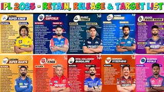 IPL 2025 ALL TEAMS RETAINED AND RELEASED PLAYERS LIST  IPL 2025 ALL TEAM TARGET PLAYERS [upl. by Enimaj686]