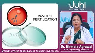 IUI Treatment For Pregnancy Precautions for IUI IUI ఎలా చేస్తారు Juhi Fertility Centre [upl. by Odrude817]