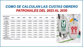 Como Calcular las Cuotas Obrero Patronales del IMSS 2024  Costo de un Trabajador para el Patrón [upl. by Norse628]