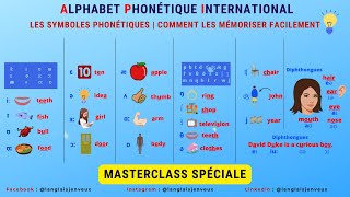 La Meilleure Méthode pour Mémoriser les Symboles Phonétiques IPA 🎯 [upl. by Yolanda]