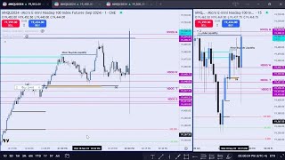 Live Trading the Nasdaq on FOMC Day Market Reactions amp Insights  18 Sep 2024 [upl. by Ellie]