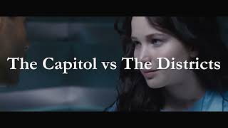 A Semiotic amp Symbolic Analysis of The Hunger Games [upl. by Eigriv]