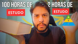 ESTUDO EM CAMADAS O Melhor Método de Estudo que já Apliquei [upl. by Ortensia]