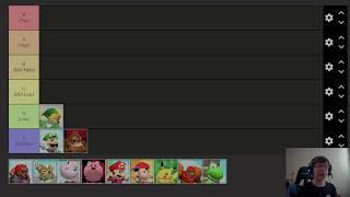 Annual Smash 64 Tier List Dec 30 2023 [upl. by Edwine]