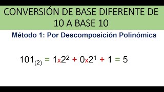 Cambio de base diferente de 10 a base 10  Método 1 Descomposición polinómica Ejemplos [upl. by Lymann421]