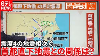 【解説】各地で震度4の地震相次ぐ 都心地下は地震の巣『週刊地震ニュース』 [upl. by Acirne292]