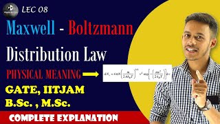 LEC08 Maxwell  Boltzmann distribution law  IITJAM  BSc  MSc [upl. by Panaggio]