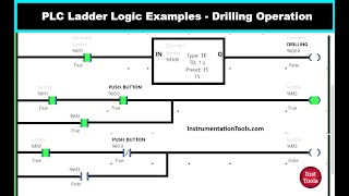 PLC Ladder Logic Examples  Drilling Operation [upl. by Kemme111]