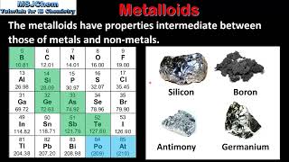 S311 The metalloids [upl. by Enitsugua]