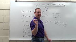 Section 24 Higher Order Derivatives [upl. by Adne183]