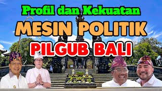 Profil dan Dukungan Mesin Politik Paslon Pilgub Provinsi BALI [upl. by Kcirderf]