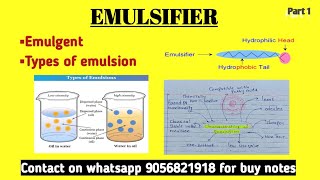 EMULSIFIER TYPES OF EMULSIONS EMULGENT FOOD ADDITIVES ICAR NET [upl. by Kurr]