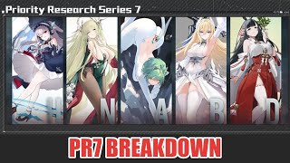 Azur Lane PR7 Full Breakdown [upl. by Mariya]