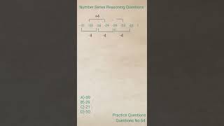 Number Series Reasoning Questions For GPSC SSC GD  Reasoning Tricks numberseries Reasoning [upl. by Caassi]