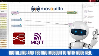 How to install MQTT Mosquitto and test with Node Red on Linux OS [upl. by Caye]