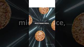 Node Js Microservices with in 60 seconds  Microservice  Node Js microservicesarchitecture [upl. by Aceissej991]