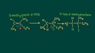 IB ChemistryElectrophilic Addition [upl. by Jefferey908]