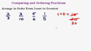 Comparing and Ordering Fractions  Part II [upl. by Richey]