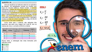 ENEM 2022  A fim de classificar as melhores rotas em um aplicativo de trânsito um pesquisador prop [upl. by Ettinger]