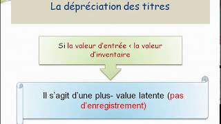 La dépréciation des titres [upl. by Eserrehs]