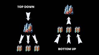 TOP DOWN BOTTOM UP ASSEMBLY MODELING USING CREO PROE  SKELETON MODELING IN CREO PROE [upl. by Ducan]