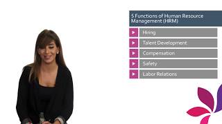 5 Key Functions of Human Resource Management HRM  Essential HR Practices [upl. by Ihcalam631]