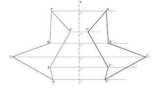 Simetría axial [upl. by Hayouqes849]