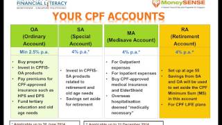 Your CPF Accounts [upl. by Atoiyanap]