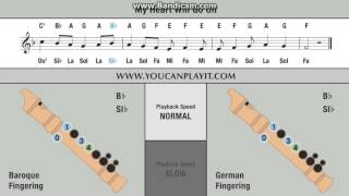 Tutorial titanic song flute notes [upl. by Grondin]