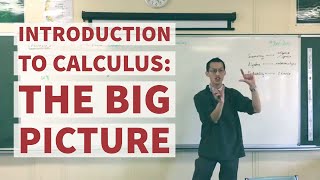 Introduction to Calculus 1 of 2 Seeing the big picture [upl. by Erastes]