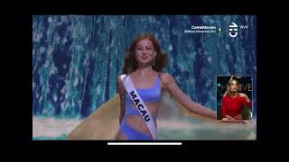 Miss Universe  Desfile traje de baño  swimsuit [upl. by Haye]