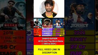 Shahid Kapoor Movie  Shahid Kapoor All Movies Name  shahidkapoor  bollywood  singhagain [upl. by Haikezeh]