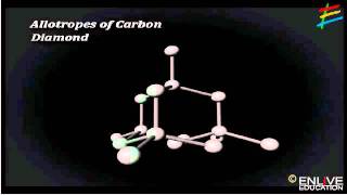 Allotropes of Carbon [upl. by Shultz]