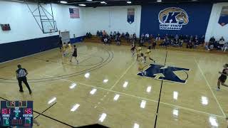 Kent State University at Tuscarawas vs Andrews University Mens Other Basketball [upl. by Eidnyl]