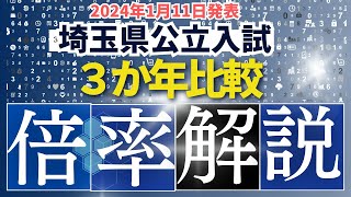 【1月11日発表】倍率速報 進路希望状況 [upl. by Tiernan]