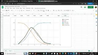 calc Weibull parameters from wind data [upl. by Elehcar]