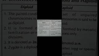 difference between diploid and haploid [upl. by Kella]