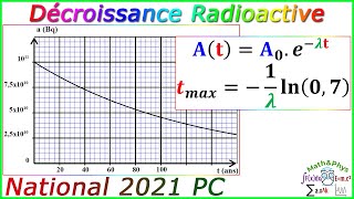 Décroissance Radioactive  Examen National 2021 PC  Exercice 5 [upl. by Alesi]