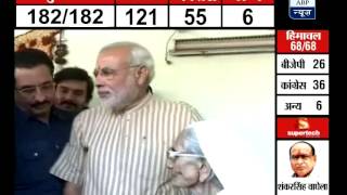 Narendra Modiled BJP captures Muslimdominated seats in Gujarat [upl. by Yur]