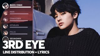 Stray Kids  3rd Eye Line Distribution  Lyrics Color Coded PATREON REQUESTED [upl. by Nossaj]