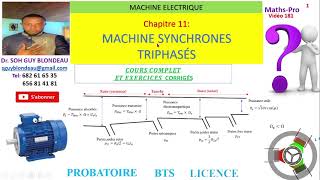 Machine électrique  Chapitre11 MOTEURS SYNCHRONES TRIPHASÉS Alternateur triphasé [upl. by Drolet]