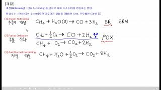사마귀 수학적 연료전지 57 개질Reforming [upl. by Eileek]