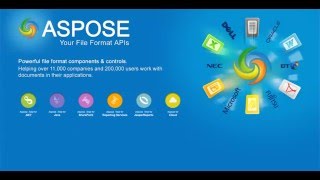 Export DNN Page or Pane to DOC DOCX ODT PDF JPEG PNG and TIFF formats using AsposeWords NET [upl. by Yllime102]