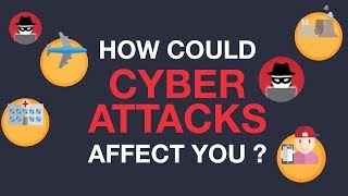 How could cyber attacks affect you [upl. by Notsahc]