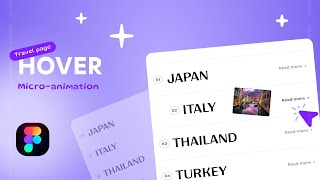 Travel cards hover Animation in Figma  Figma Microanimations  UI design animation 💜👌 [upl. by Ancell]