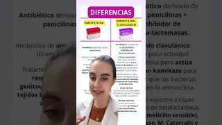 Diferencias entre Amoxicilina y Amoxicilina con Clavulánico farmacia curiosidades medicamentos [upl. by Aiepoissac]