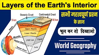 World Geography  Earths Interior  Crust Mantle Core  layers of the earth amp Discontinuities [upl. by Hadlee]